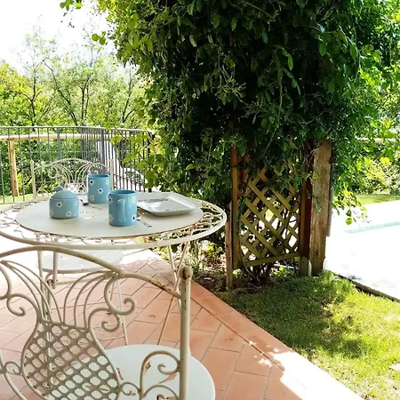 Im Gruenen Civico 2 In Holiday home Uzzano